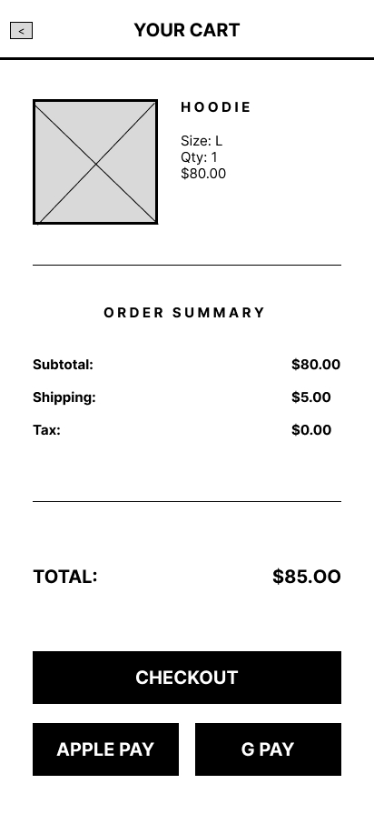 Lo-Fi Checkout Structure